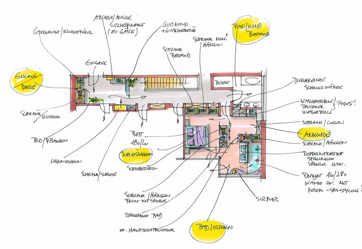 Haus bauen kaufen Lechner nachher