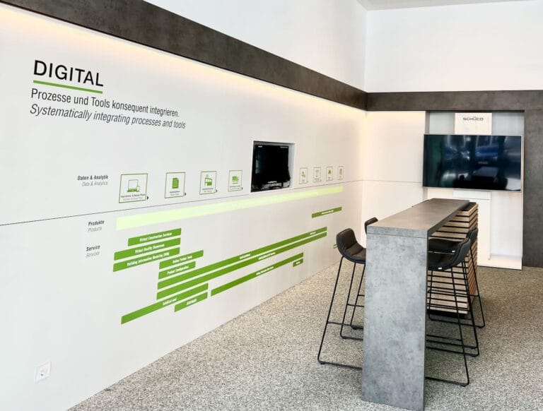 Firmengebäude AluKönigStahl mit neuem Digitalraum